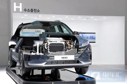 工信部发布 燃料电池汽车测试规范